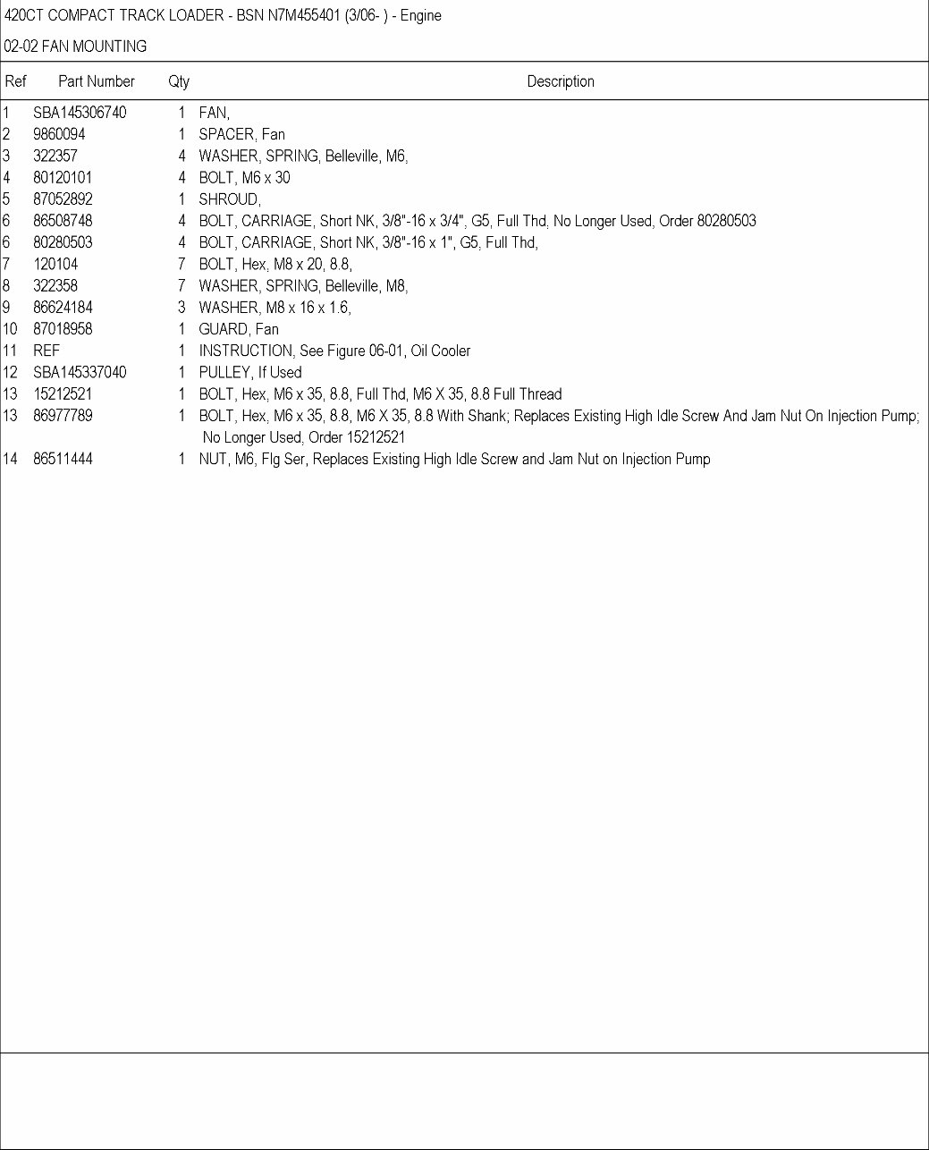 CASE 420CT COMPACT TRACK Loader Parts Catalog Manual preview img 5