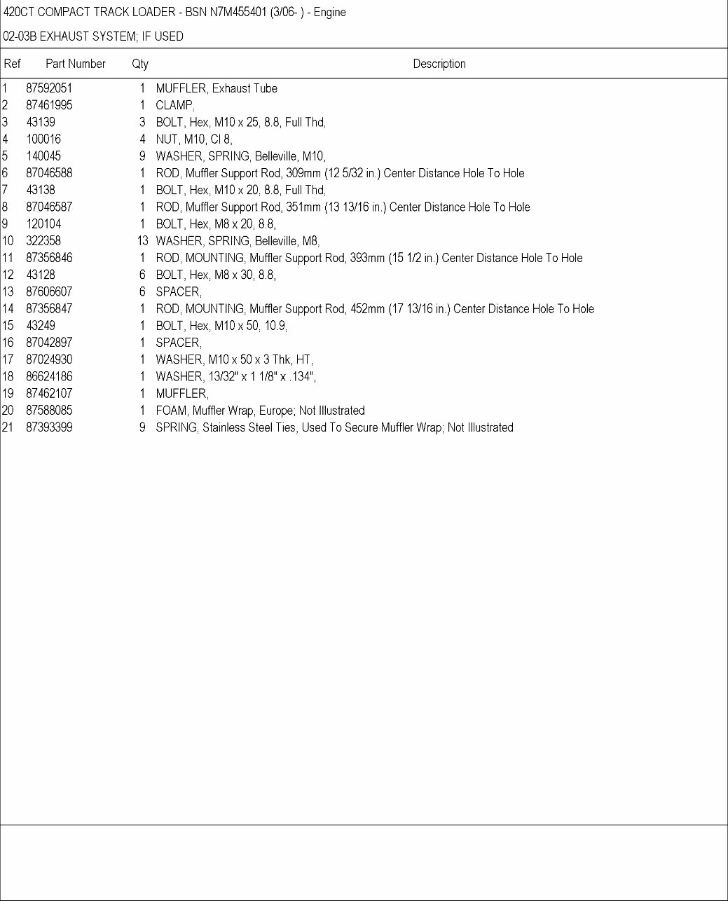 CASE 420CT COMPACT TRACK Loader Parts Catalog Manual preview img 9