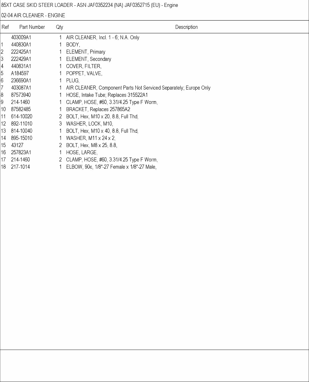 CASE 85XT Skid Steer Loader Parts Catalog Manual preview img 10