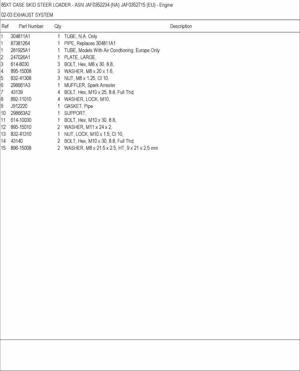 CASE 85XT Skid Steer Loader Parts Catalog Manual preview img 8