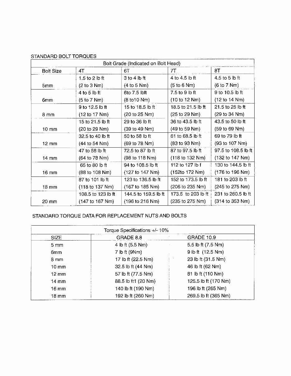 Cub Cadet 7360SS Series Compact Tractor Workshop Service Repair Manual preview img 10