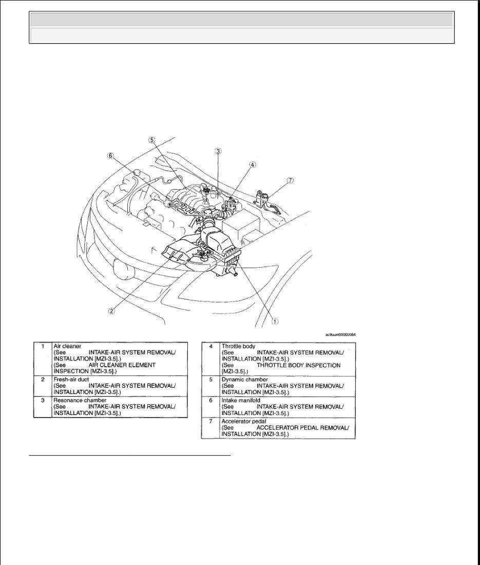 2007-2016 Mazda CX-9 Service & Repair Manual preview img 1