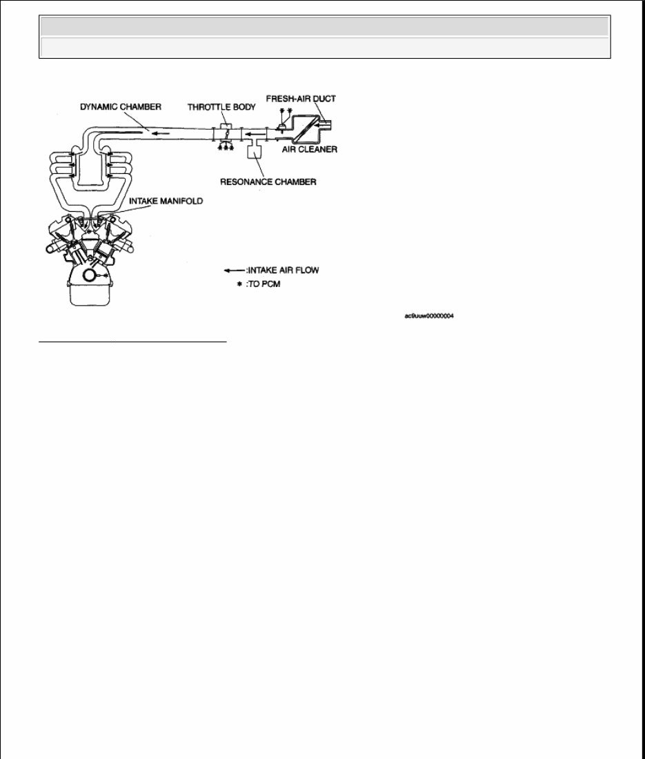 2007-2016 Mazda CX-9 Service & Repair Manual preview img 2