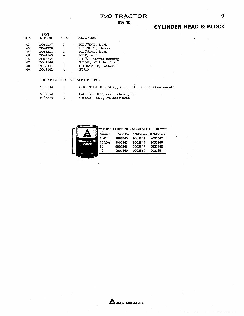 Allis Chalmers 720 Tractor Illustrated Parts Catalog Manual IPL IPC - preview img 10