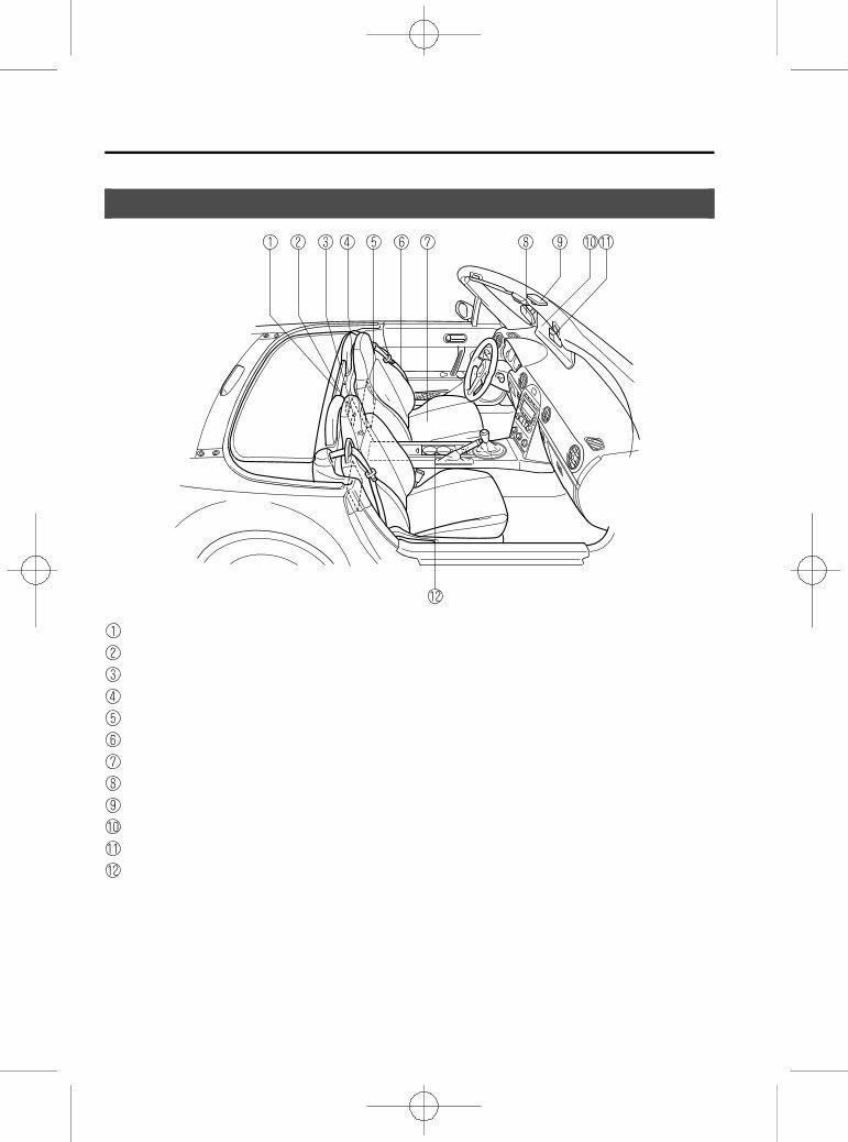 2012 Mazda MX5 Miata Owners Manual preview img 10