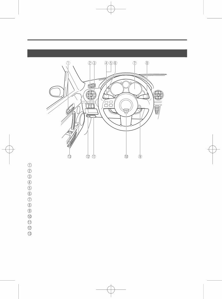 2012 Mazda MX5 Miata Owners Manual preview img 8