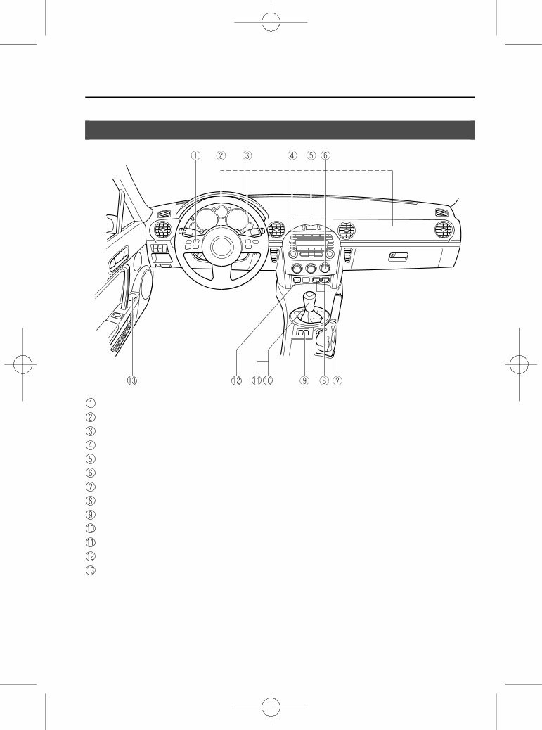 2012 Mazda MX5 Miata Owners Manual preview img 9