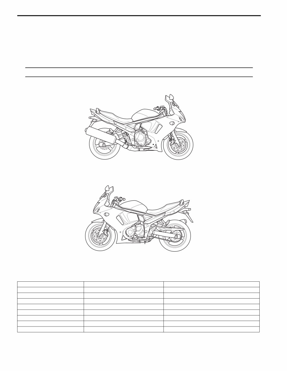 Suzuki GSX 650 f Service Repair Manual preview img 6