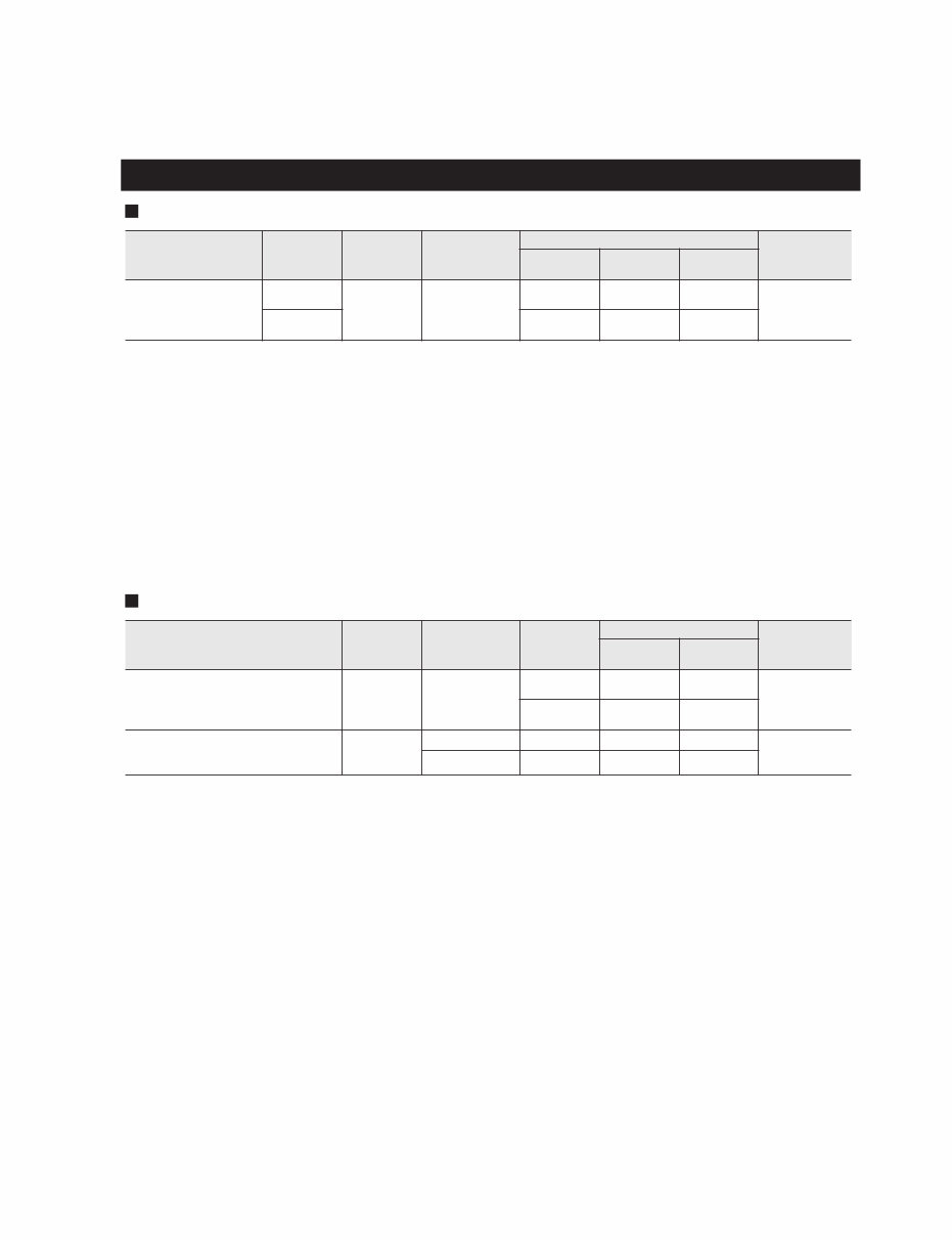 Yamaha LS9 Digital Mixing Console Service Manual preview img 5