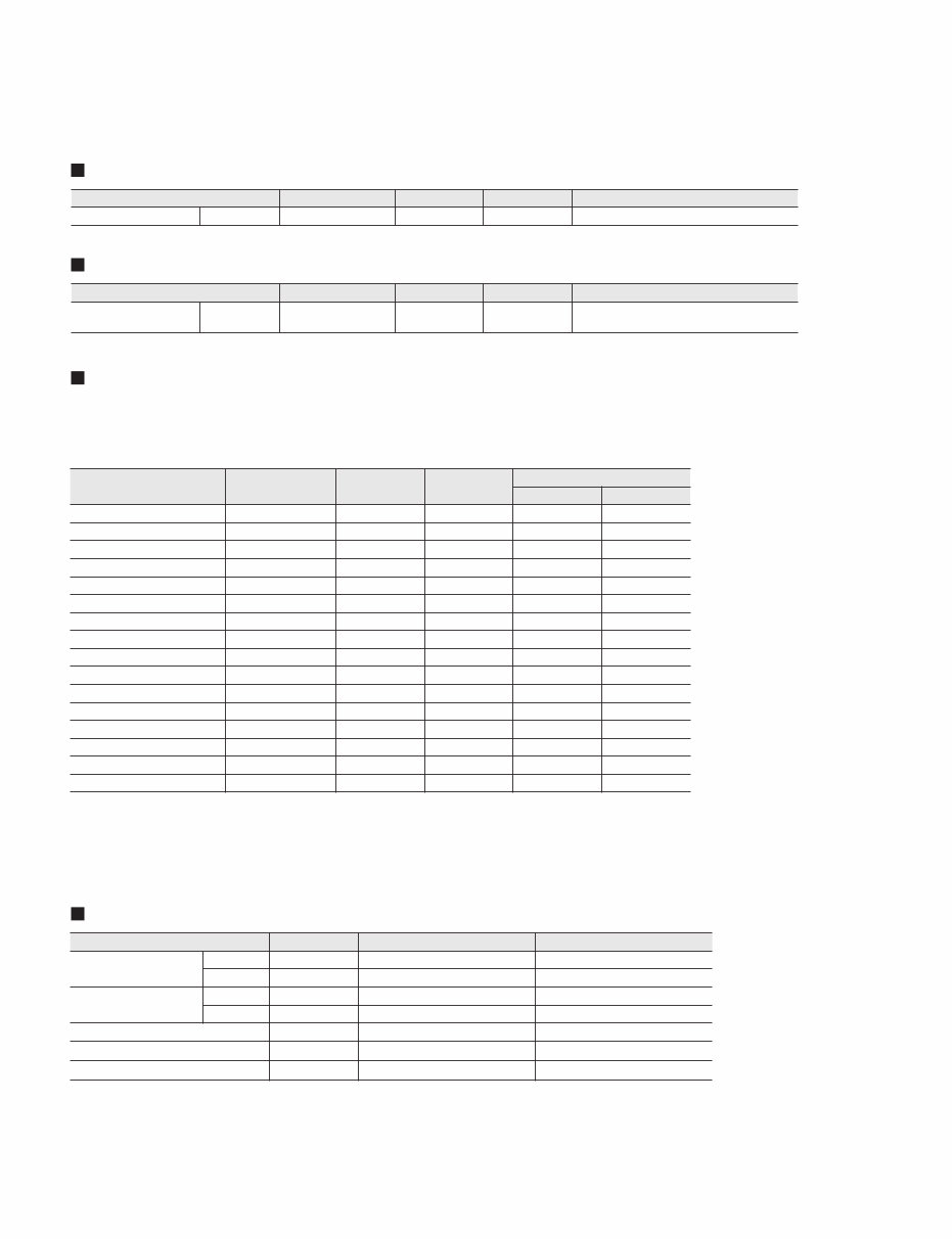 Yamaha LS9 Digital Mixing Console Service Manual preview img 6