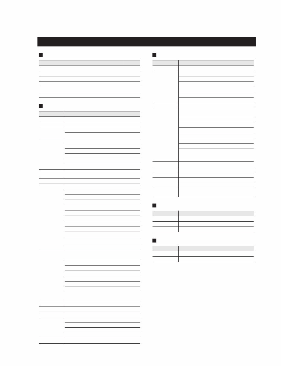 Yamaha LS9 Digital Mixing Console Service Manual preview img 9
