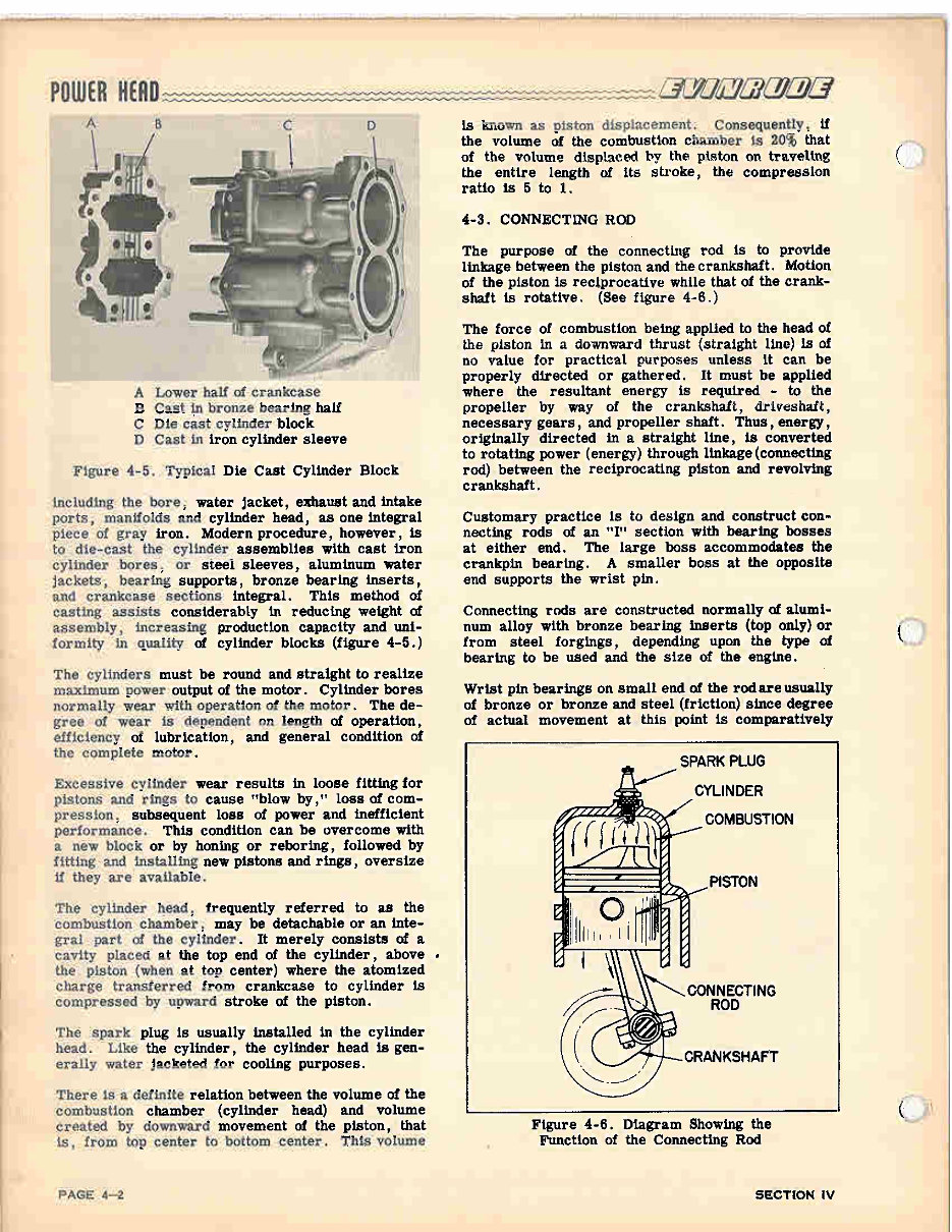 1949-1954 Evinrude Outboards Service & Repair Manual preview img 4