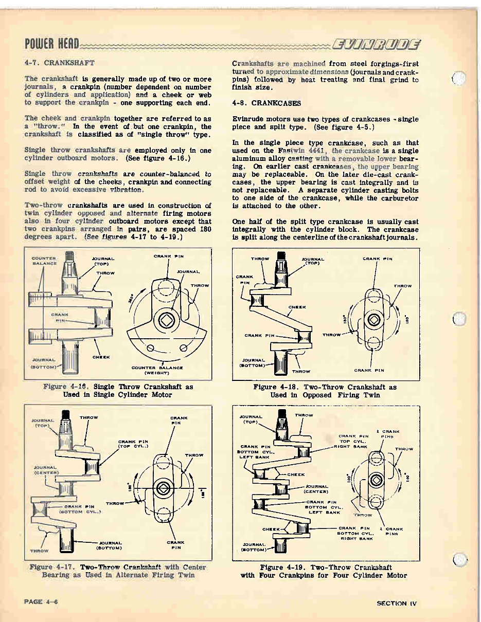 1949-1954 Evinrude Outboards Service & Repair Manual preview img 8