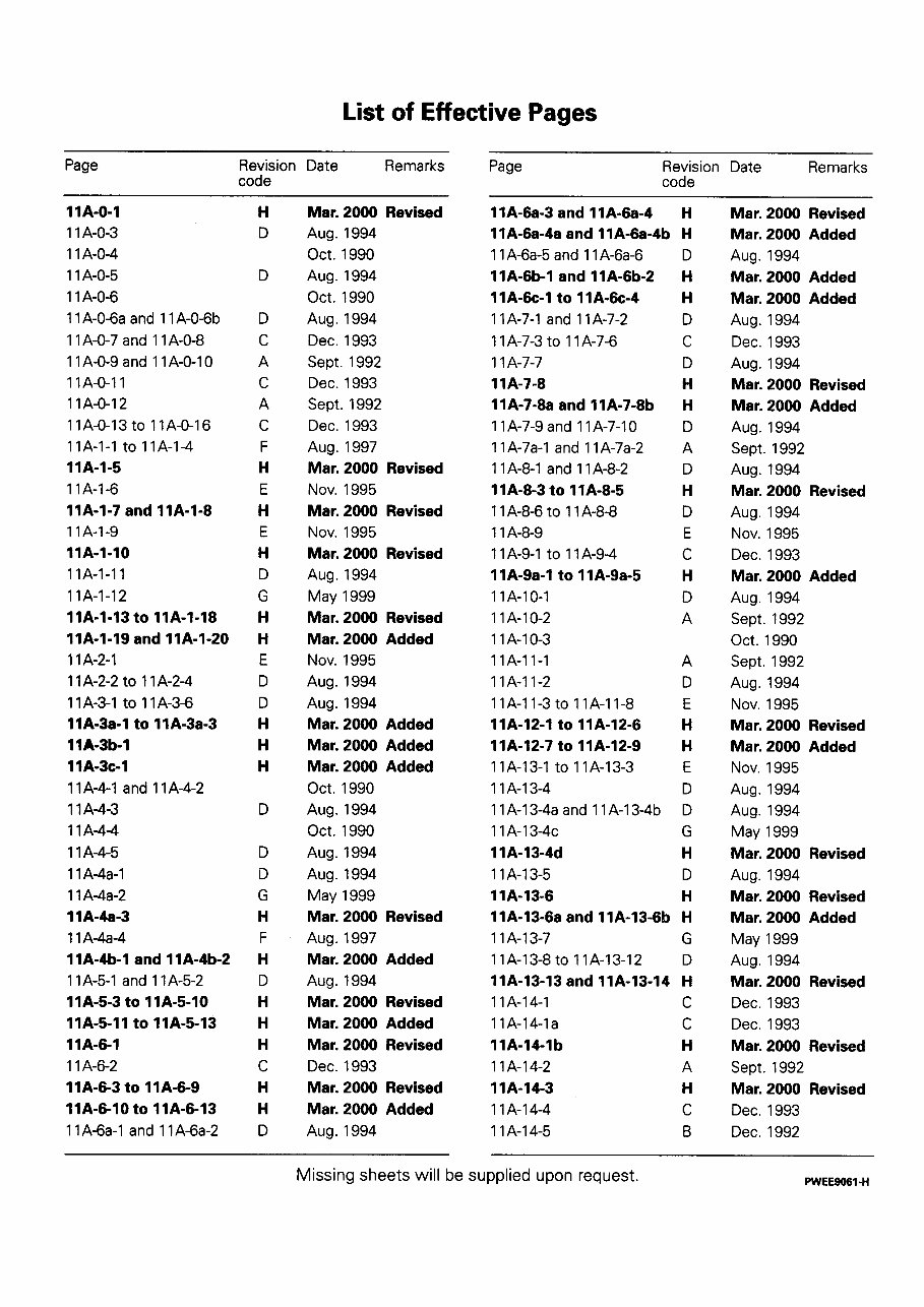 2007 MITSUBISHI TRITON All Models Service and Repair Manual preview img 4