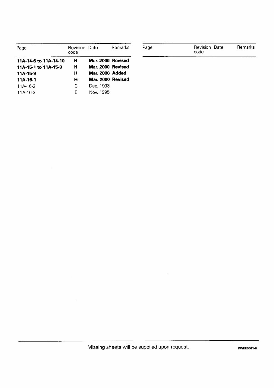2007 MITSUBISHI TRITON All Models Service and Repair Manual preview img 5