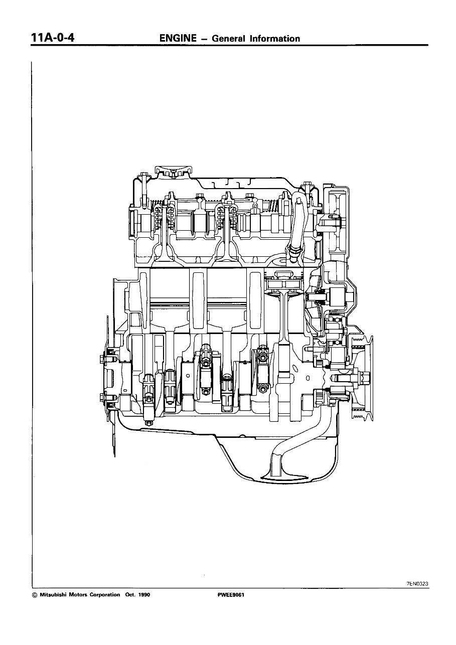 2007 MITSUBISHI TRITON All Models Service and Repair Manual preview img 8