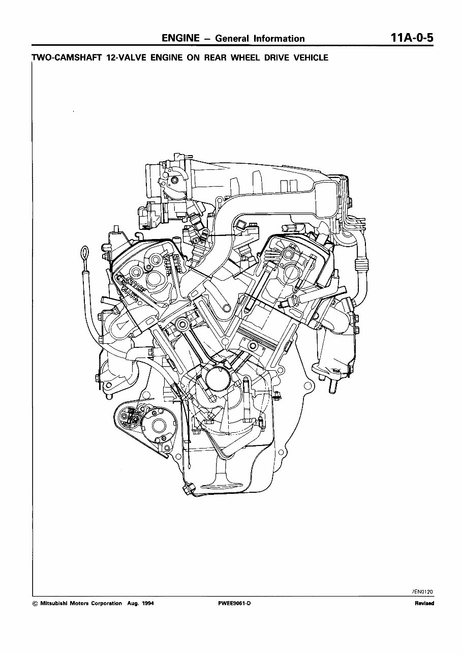 2007 MITSUBISHI TRITON All Models Service and Repair Manual preview img 9