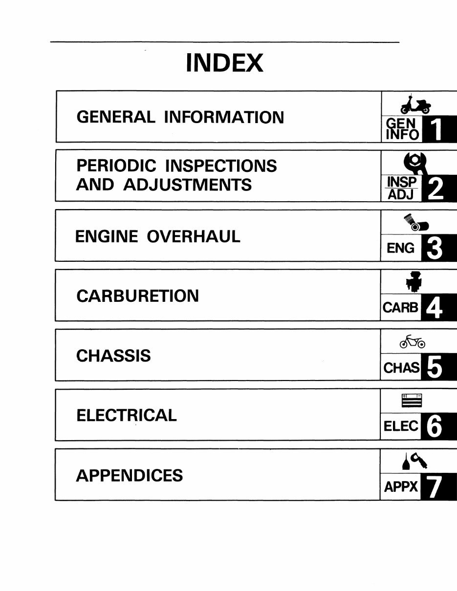  Yamaha Jog 50 CE50 CG50 86-91 Scooter Service Repair Workshop Manual preview img 7