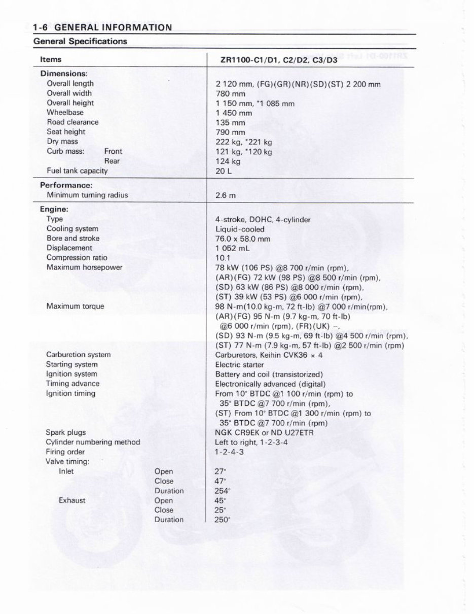 Now ZRX1100 ZR1100 ZRX 1100 97 98 99 Service Repair Workshop Now ZRX1100 ZR1100 ZRX 1100 97 98 99 Service Repair Workshop