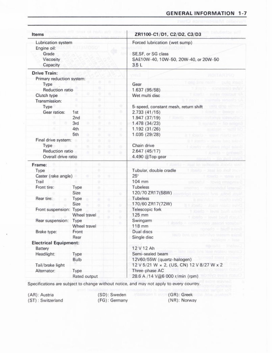 1997-1999 Kawasaki ZR1100/ZRX1100 Service & Repair Manual preview img 7