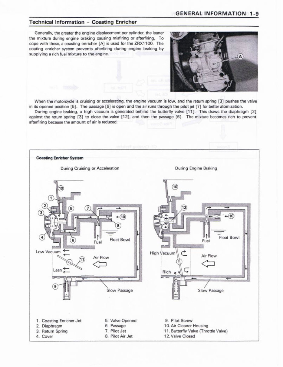 1997-1999 Kawasaki ZR1100/ZRX1100 Service & Repair Manual preview img 9