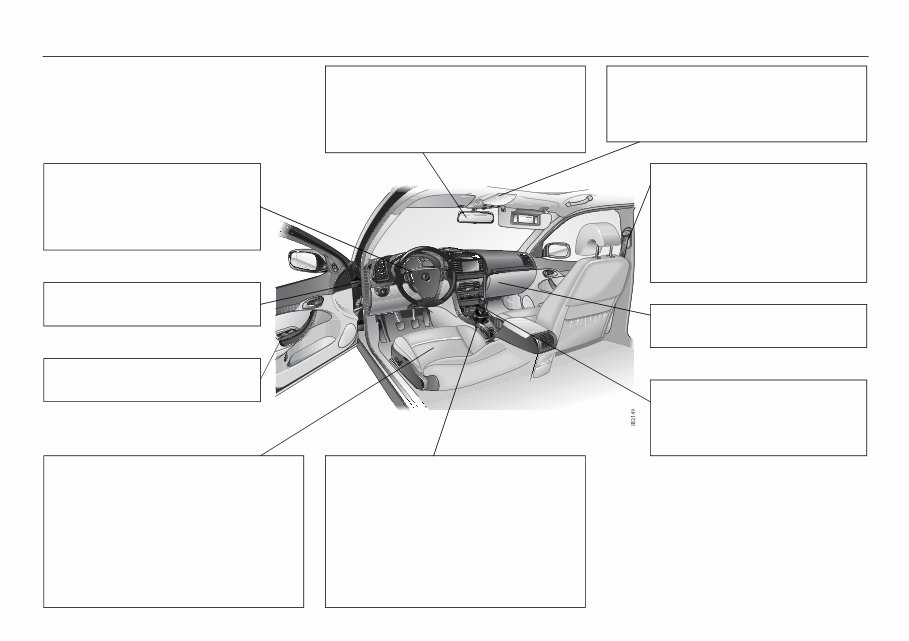 2003 SAAB 9-3 Owners Manual preview img 5