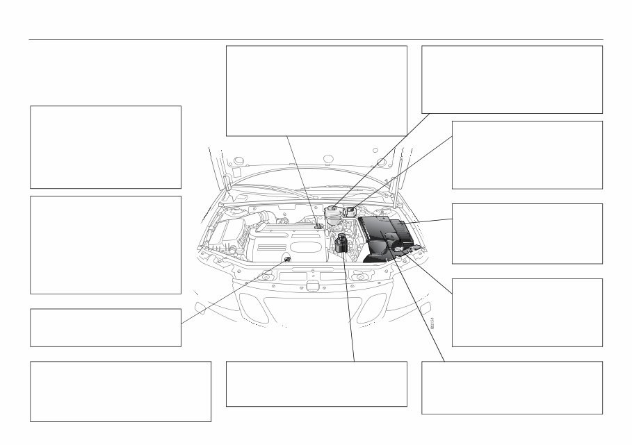 2003 SAAB 9-3 Owners Manual preview img 6