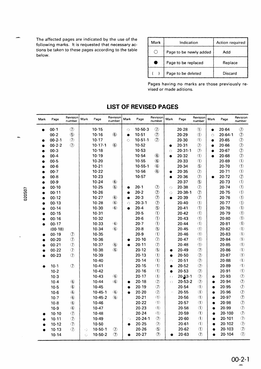Komatsu PC45-1 Hydraulic Excavator Workshop Service Manual preview img 3