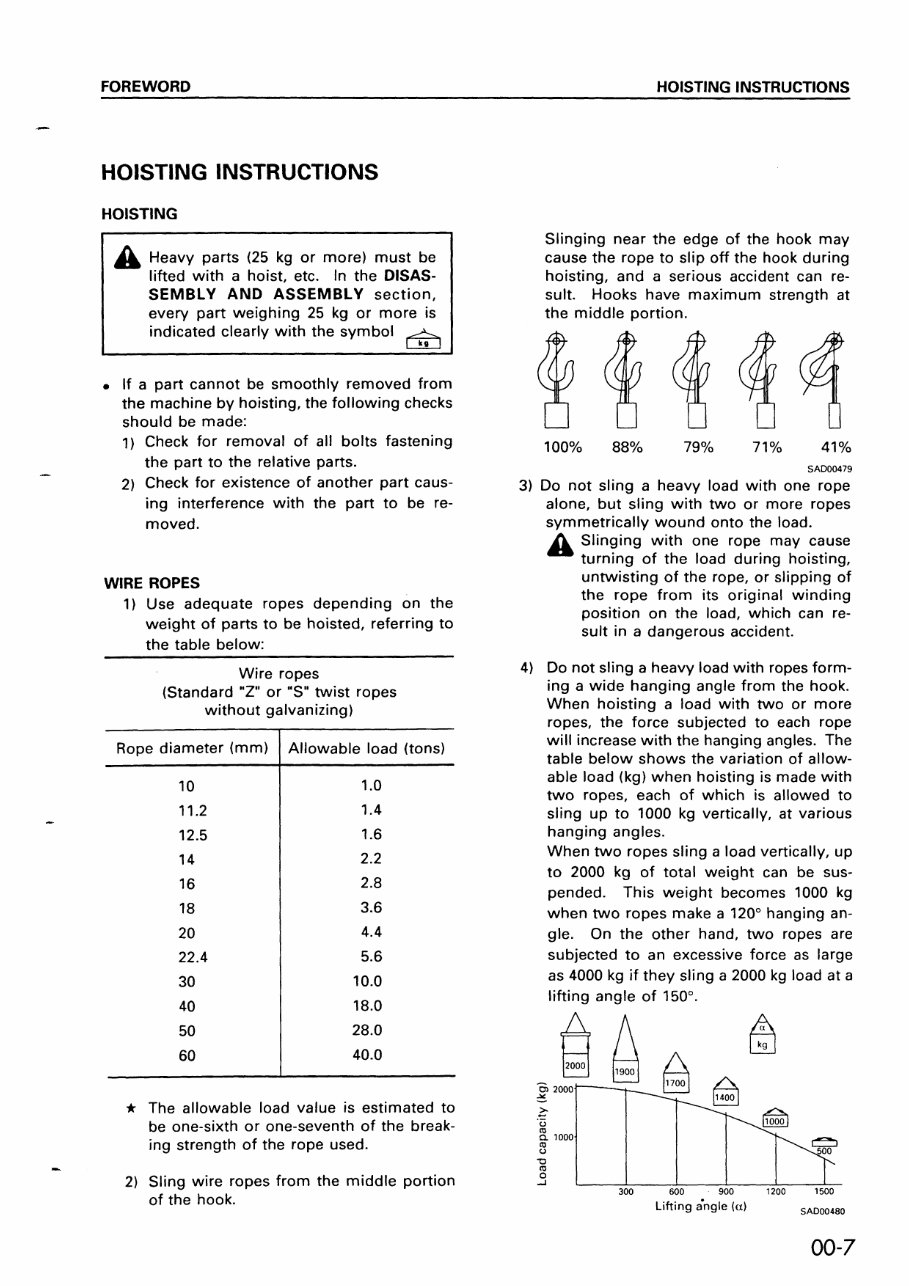 Komatsu PC45-1 Hydraulic Excavator Workshop Service Manual preview img 9