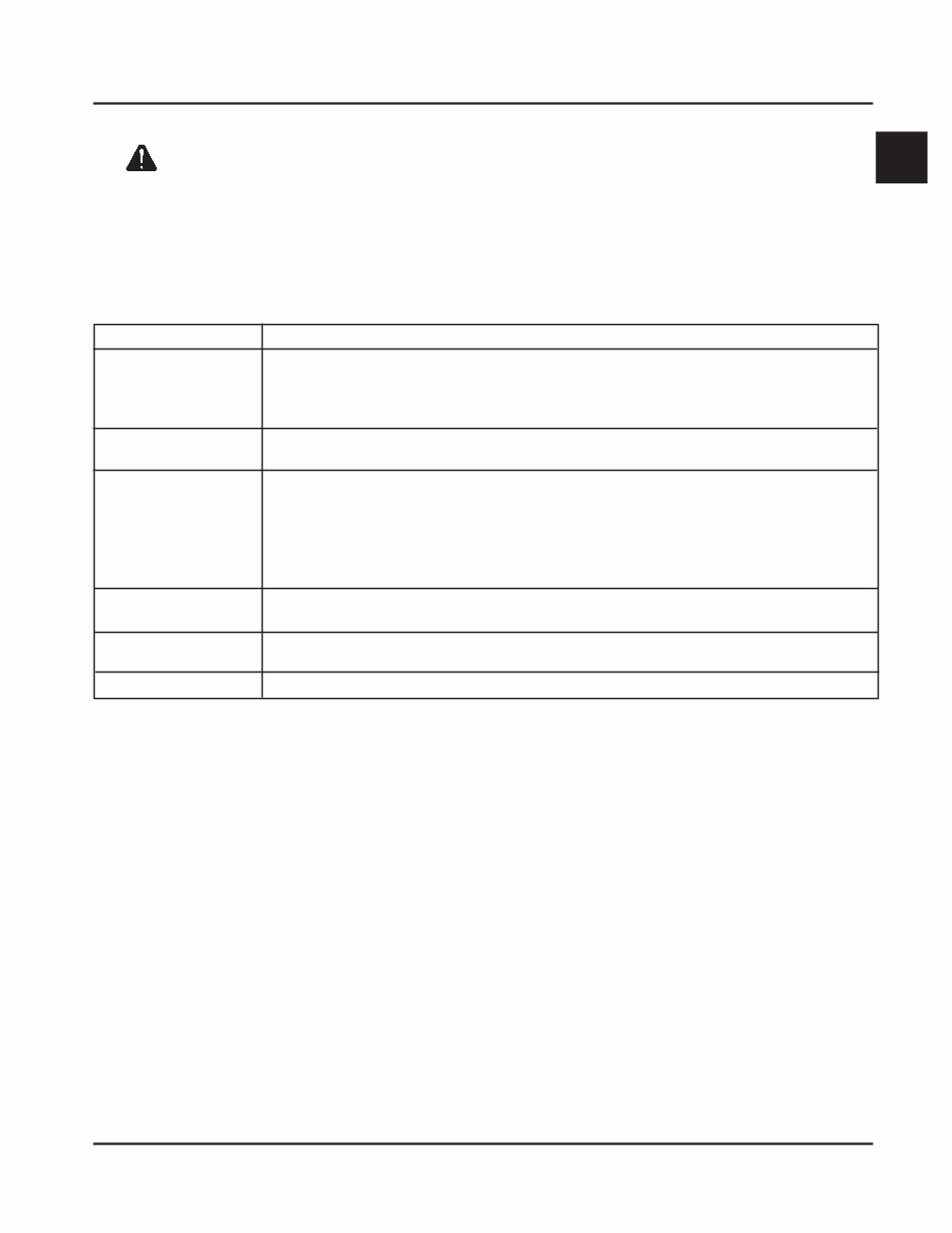 2002-2004 Kohler Courage Series Vertical Crankshaft Engines (SV470/SV480/SV530/SV540/SV590/SV600) OEM Service & Repair Manual preview img 7