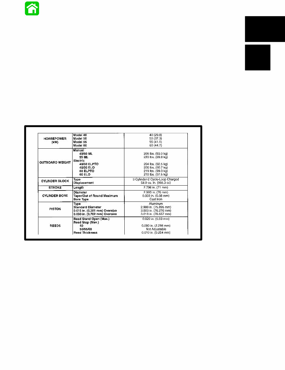 Mercury Mariner 40 HP 3-Cyl OEM Service & Repair Manual preview img 5