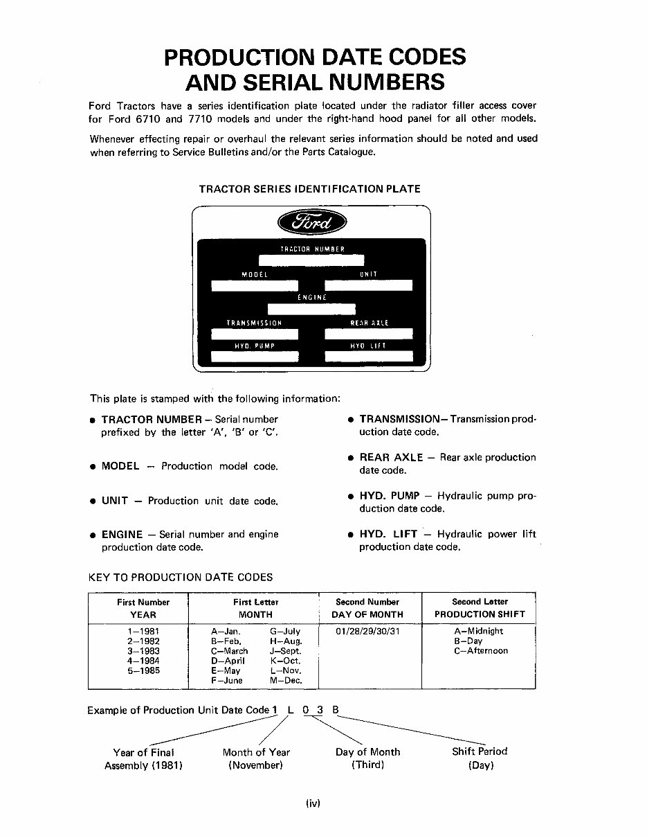 Ford New Holland 3930 Tractor OEM Service & Repair Manual preview img 4