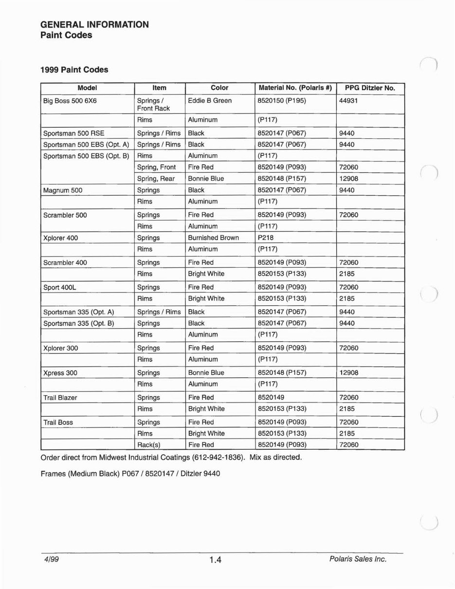 2000 Polaris Sportsman 335 Sportsman 500 ATV Service & Repair Manual preview img 8