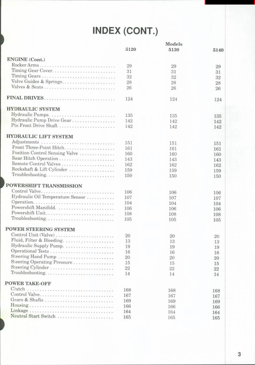 Case IH 5130 Tractor Service & Repair Manual preview img 3