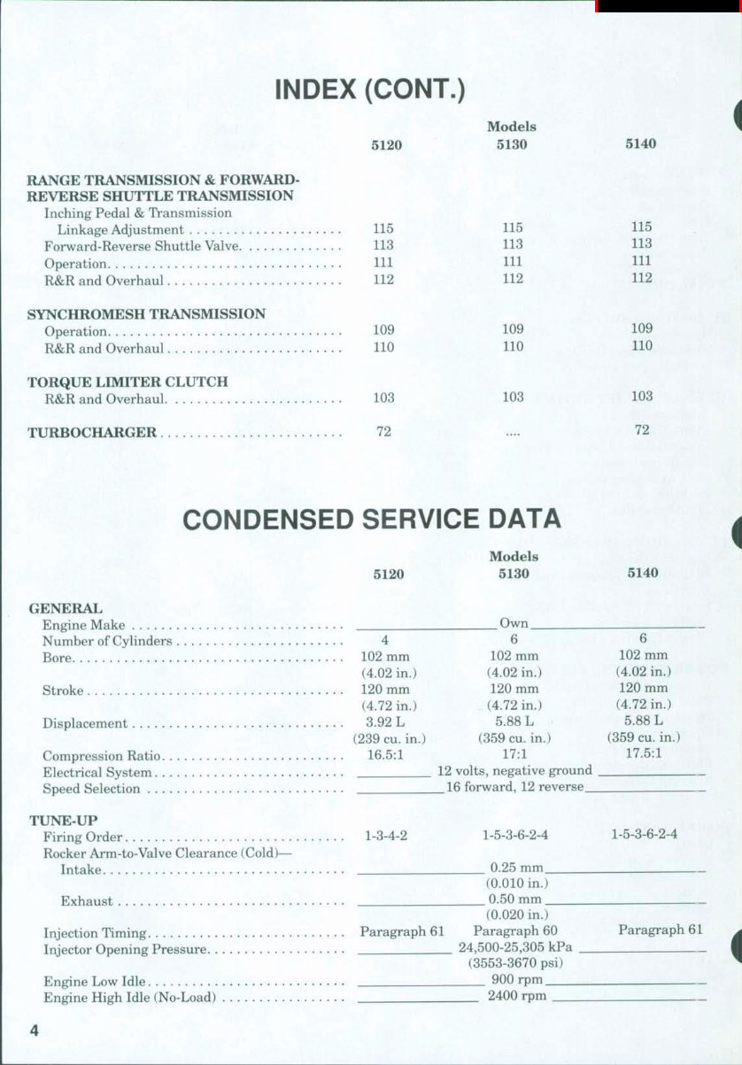 Case IH 5130 Tractor Service & Repair Manual preview img 4