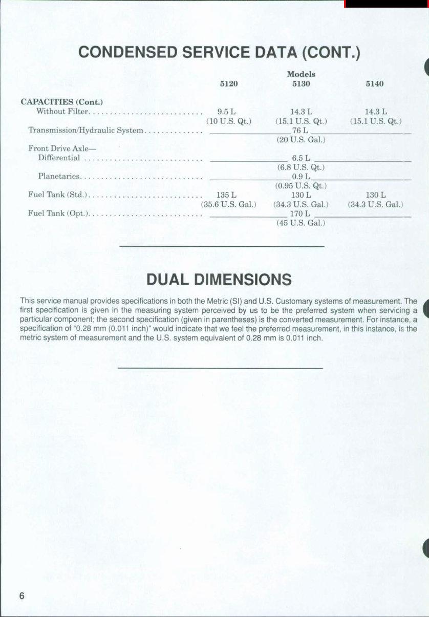 Case IH 5130 Tractor Service & Repair Manual preview img 6
