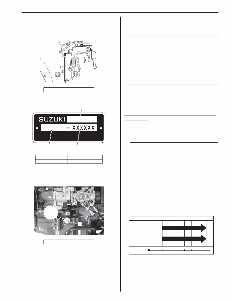 2012-2013 Suzuki DF15A/DF20A 4-Stroke Outboards Service & Repair Manual preview img 10
