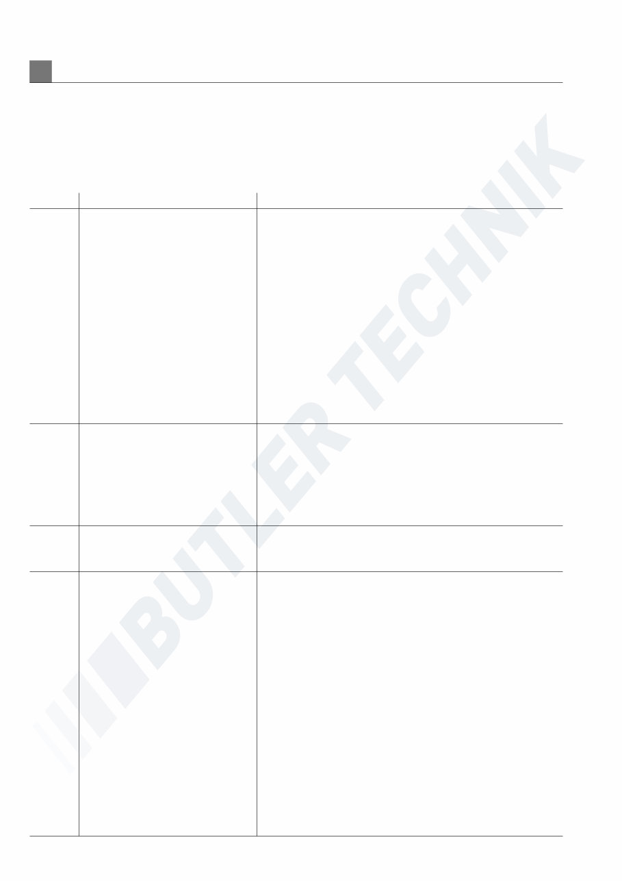 Eberspacher Hydronic B5WS and D5WS heater repair service manual preview img 3