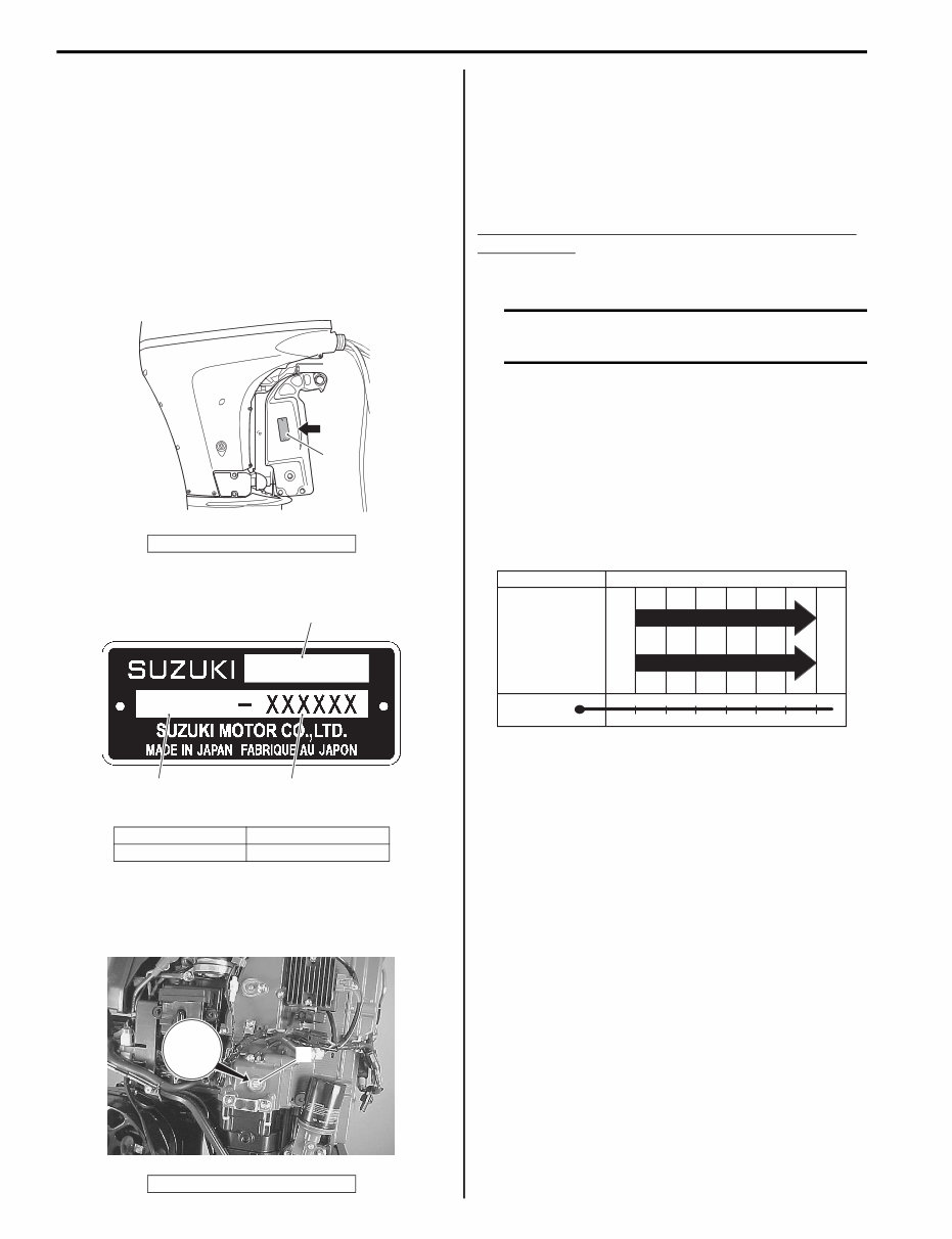2012 Suzuki DF70A 4-Stroke Outboard Service & Repair Manual preview img 8
