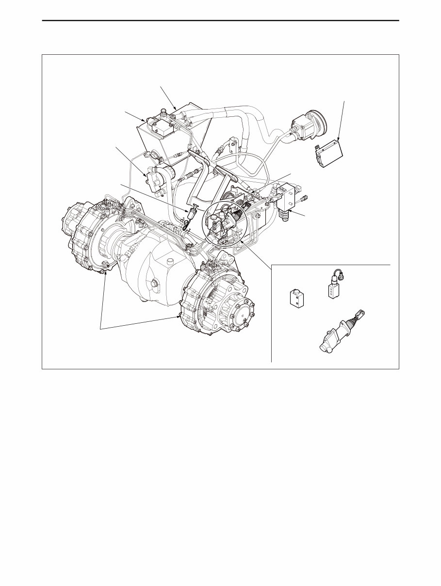CAT Gasoline and LPG Forklift Truck GP15N, GP18N, GP20CN, GP20N, GP25N, GP30N, GP35N Workshop Service Manual preview img 8