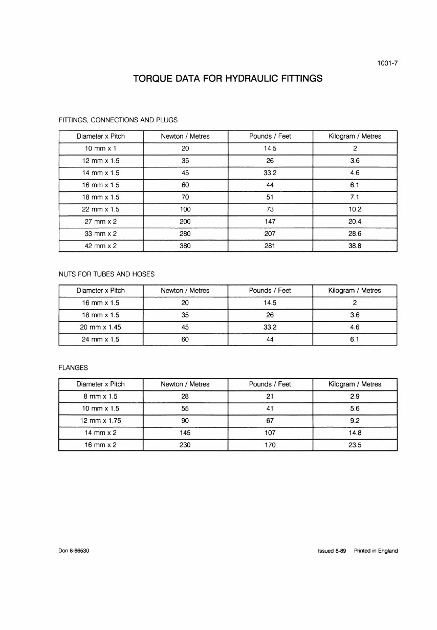 Case IH 4210/4220/4230/4240 Tractors OEM Service & Repair Manual preview img 9