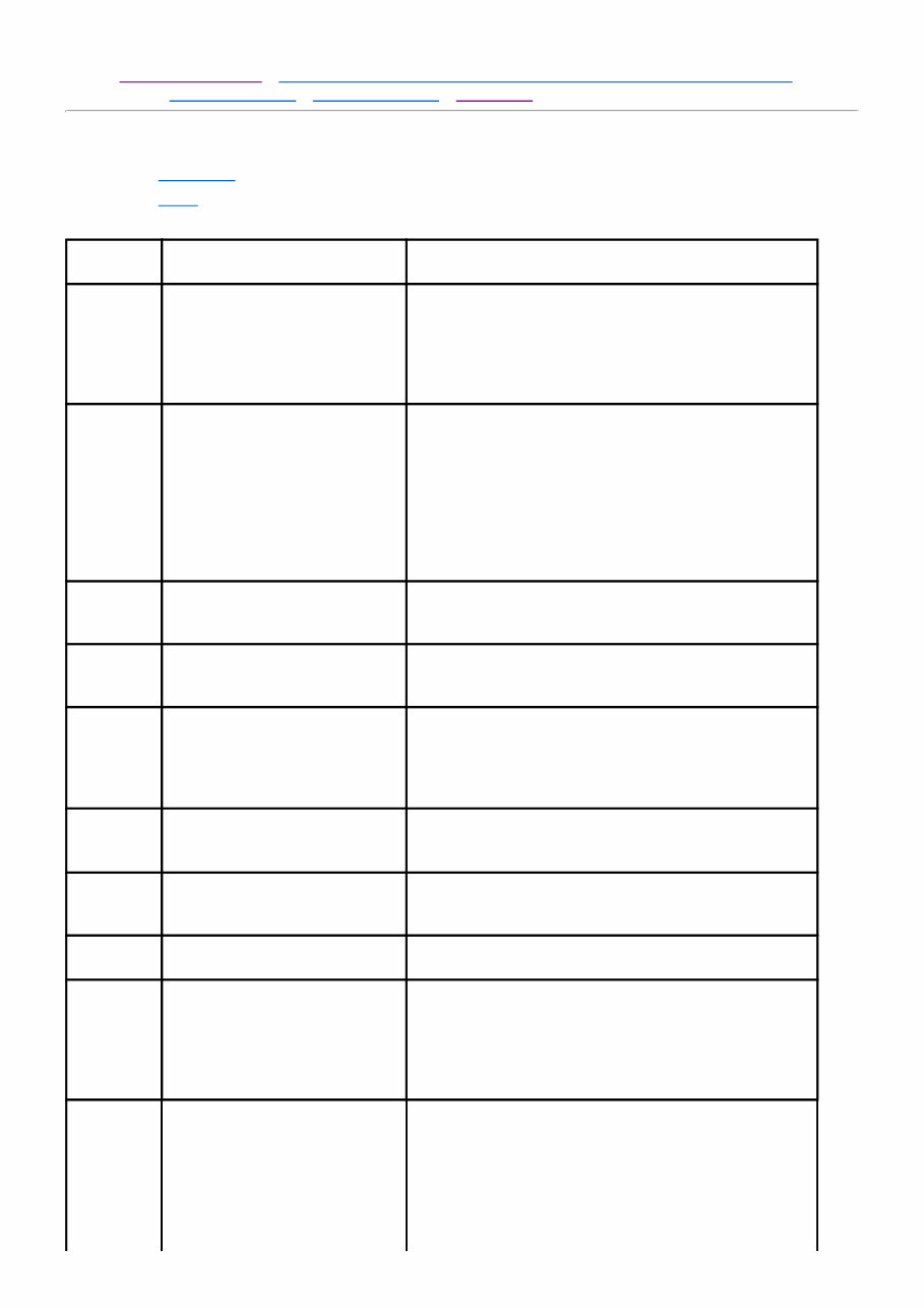 2013-2017 Holden Commodore (VF), Caprice (WN) Service & Repair Manual preview img 3