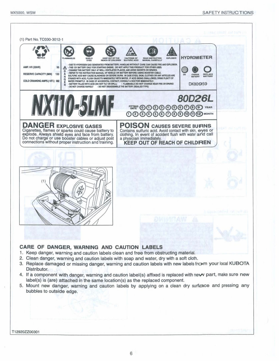 KUBOTA MX5000 Tractor Workshop Service Manual preview img 8