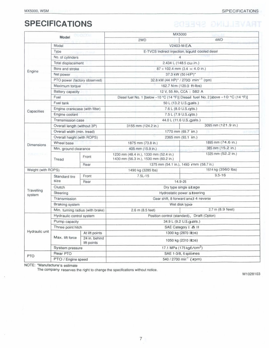 KUBOTA MX5000 Tractor Workshop Service Manual preview img 9