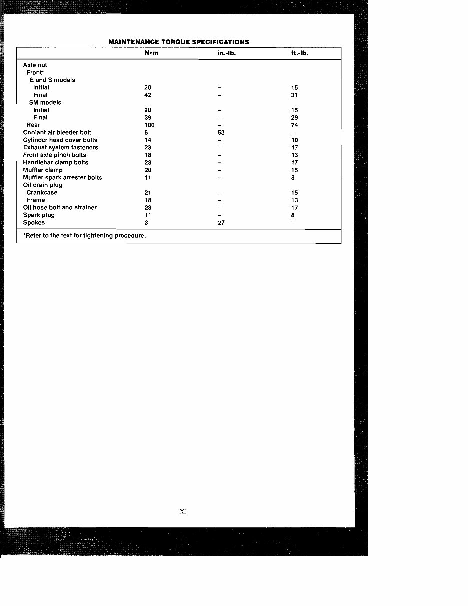 2000-2006 Suzuki DR-Z400 DR-Z400E DRZ400E Service & Repair Manual preview img 10