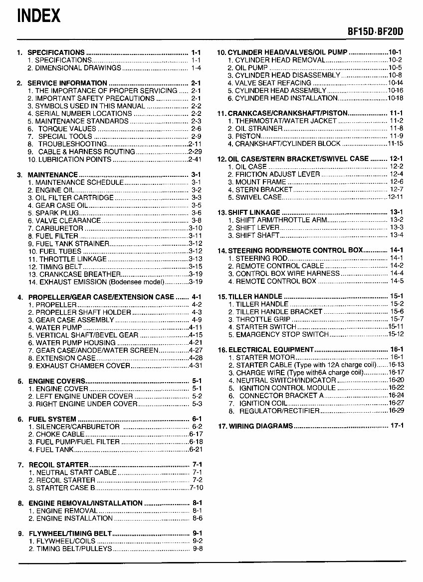 Honda Outboard Service Workshop and Repair Manual BF15D BF20D preview img 2