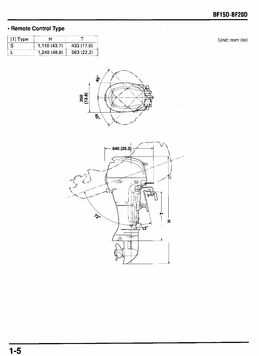 Honda Outboard Service Workshop and Repair Manual BF15D BF20D preview img 7