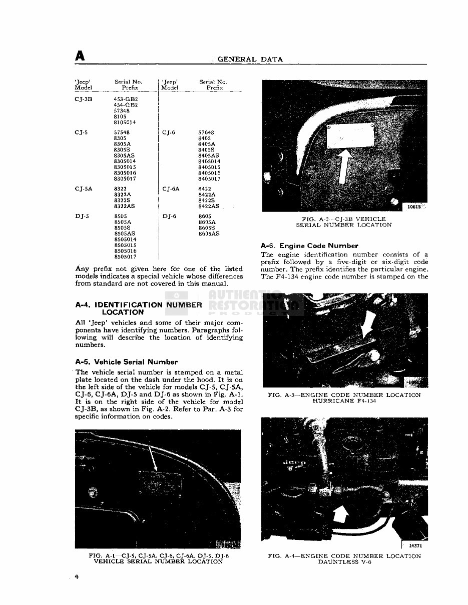 1953-1968 Jeep CJ-3B Service & Repair Manual preview img 4