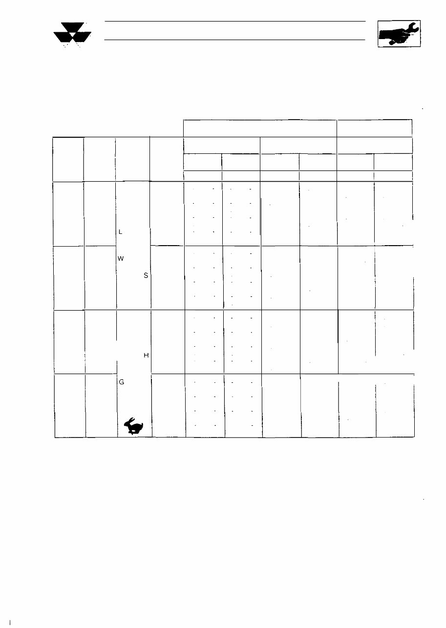 Massey Ferguson MF 3000-3100 manual instruction book preview img 7