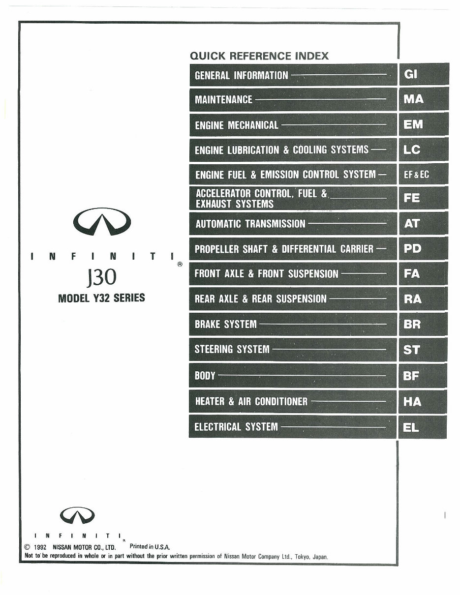 INFINITY J30 Y32 1994-1997 Service Repair Manuals preview img 1